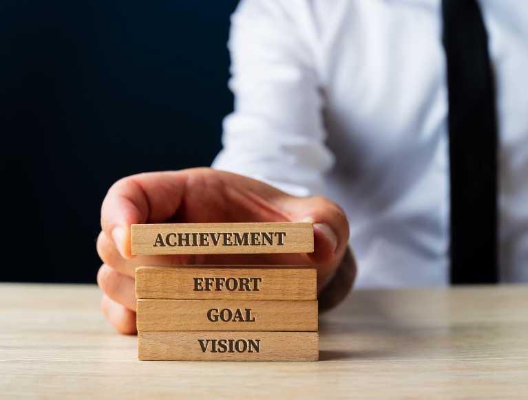 Goal Setting and Achievement